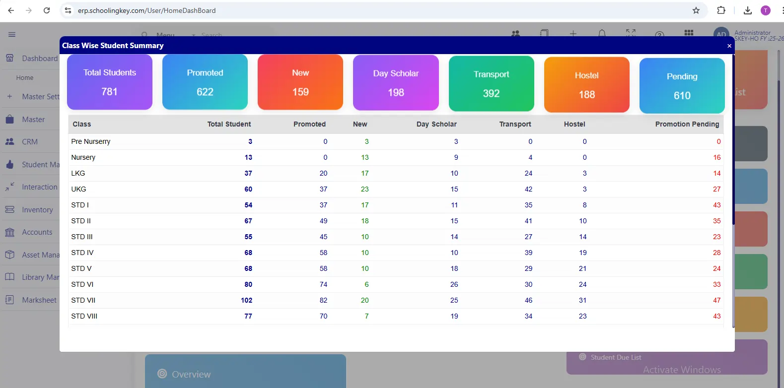 School Management Software 2025 Regent Park Tollygunge Teacher Efficiency | Schoolingkey